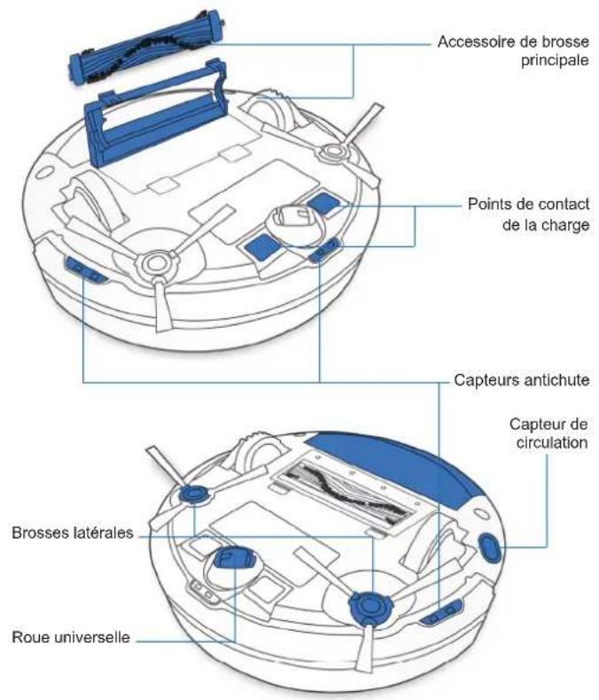 ECOVACS DEEBOT 711S - Contenu de l'emballage - 2