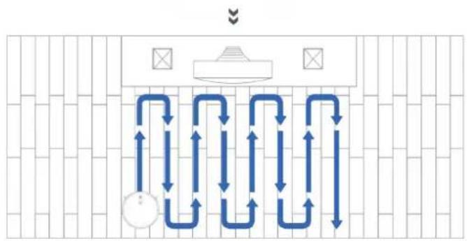 ECOVACS DEEBOT 711S - AUTO Cleaning Mode - 2