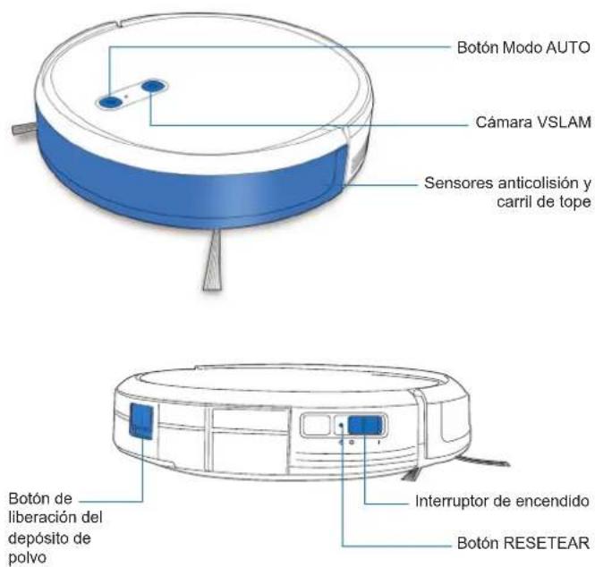 ECOVACS DEEBOT 711S - Contenidos del paquete - 1