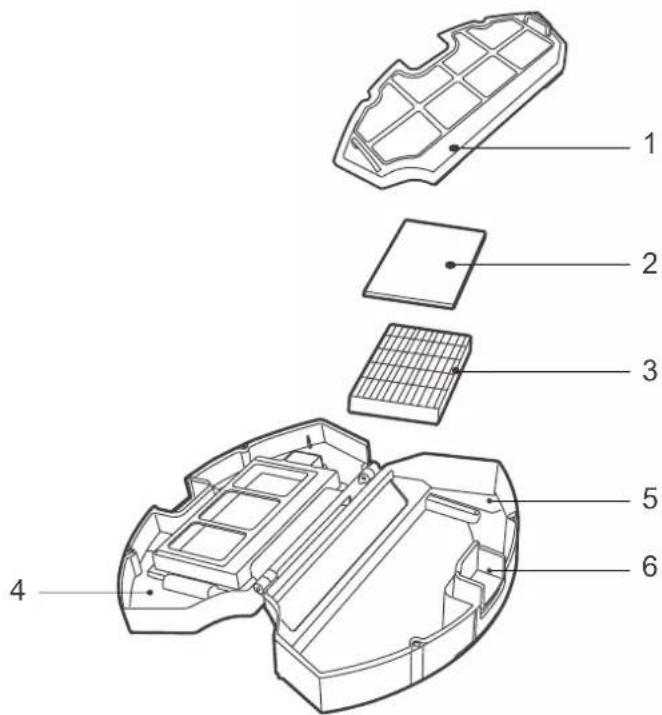 ECOVACS DEEBOT N79T - Contenu de l'emballage et spécifications techniques - 2