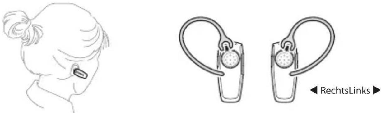 SAMSUNG HM1300 - De headset dragen - 1