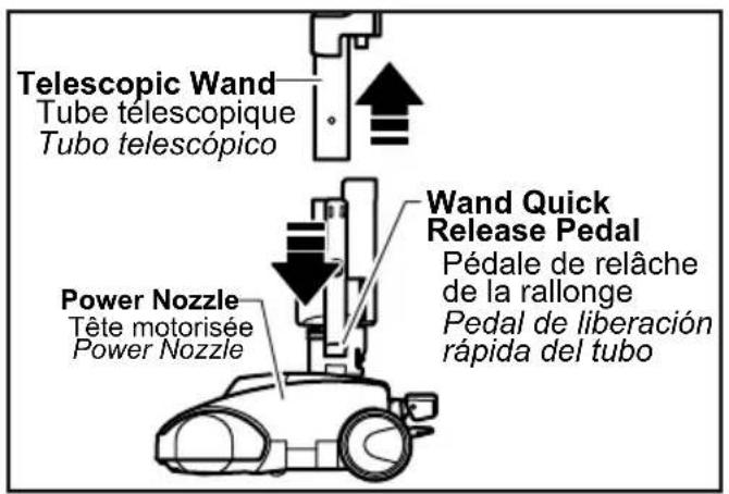 PANASONIC MCCG937 - ATTACHMENTS ON WANDS - 2