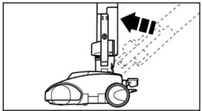PANASONIC MCCG937 - ATTACHMENTS ON WANDS - 1
