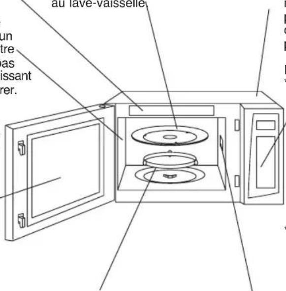 PANASONIC NNSN676 - Plateau de verre: - 1