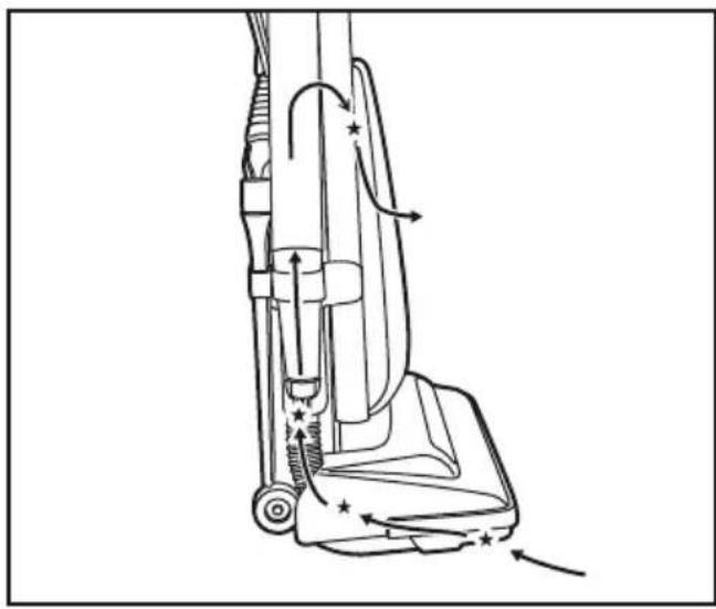PANASONIC MCUG383 - Electrical Shock or Personal Injury Hazard - 1