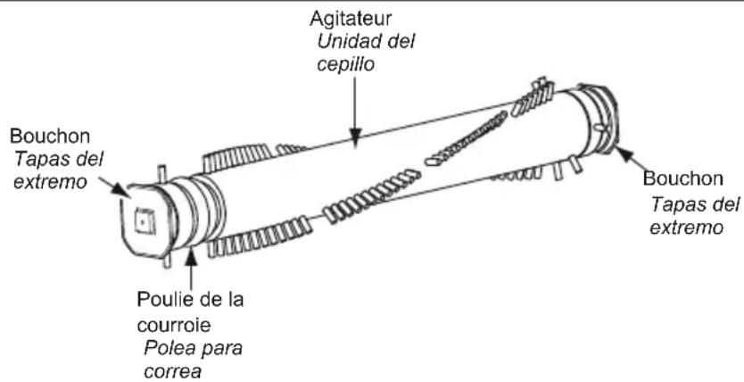PANASONIC MCUG383 - Cambio del agitador - 1