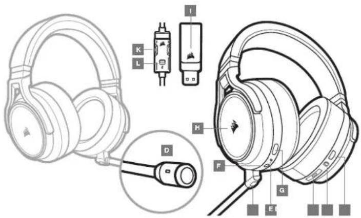 CORSAIR Virtuoso RGB Wireless XT - 1