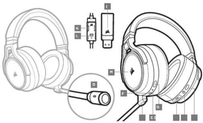 CORSAIR Virtuoso RGB Wireless XT - 2