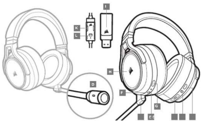 CORSAIR Virtuoso RGB Wireless XT - 2