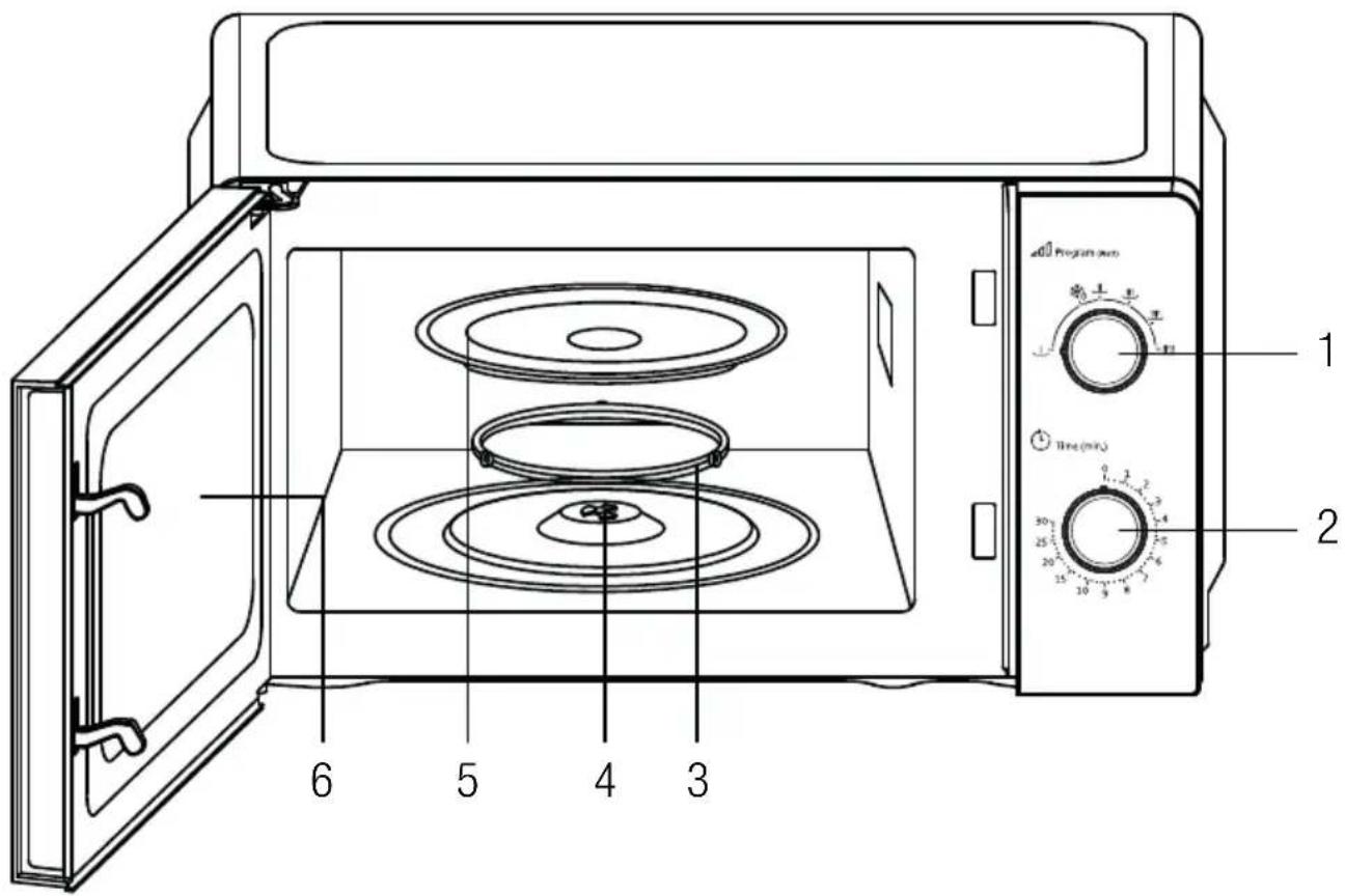BEKO MOC20100WFB - Opis ogólny - 1