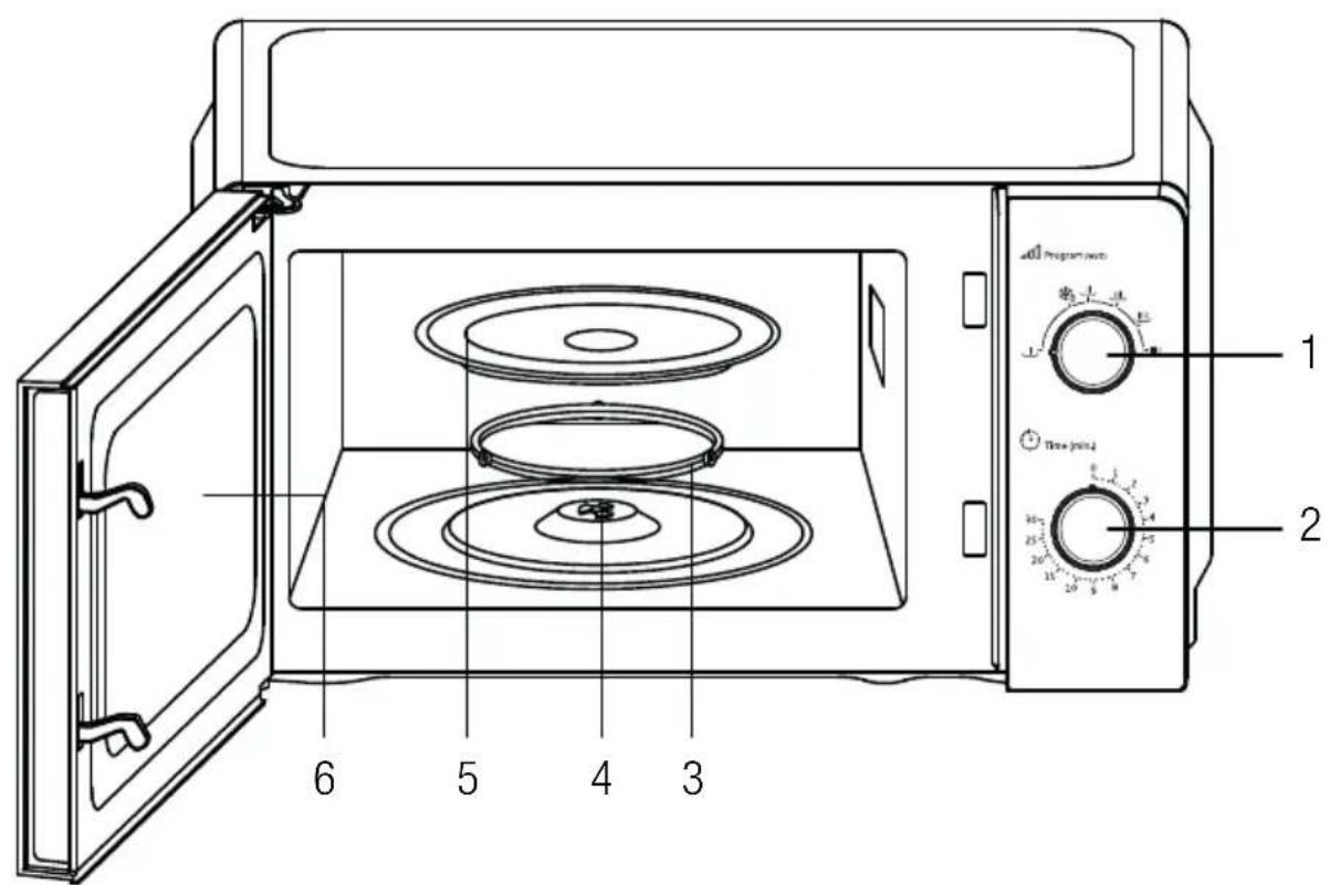BEKO MOC20100WFB - Pregled - 1