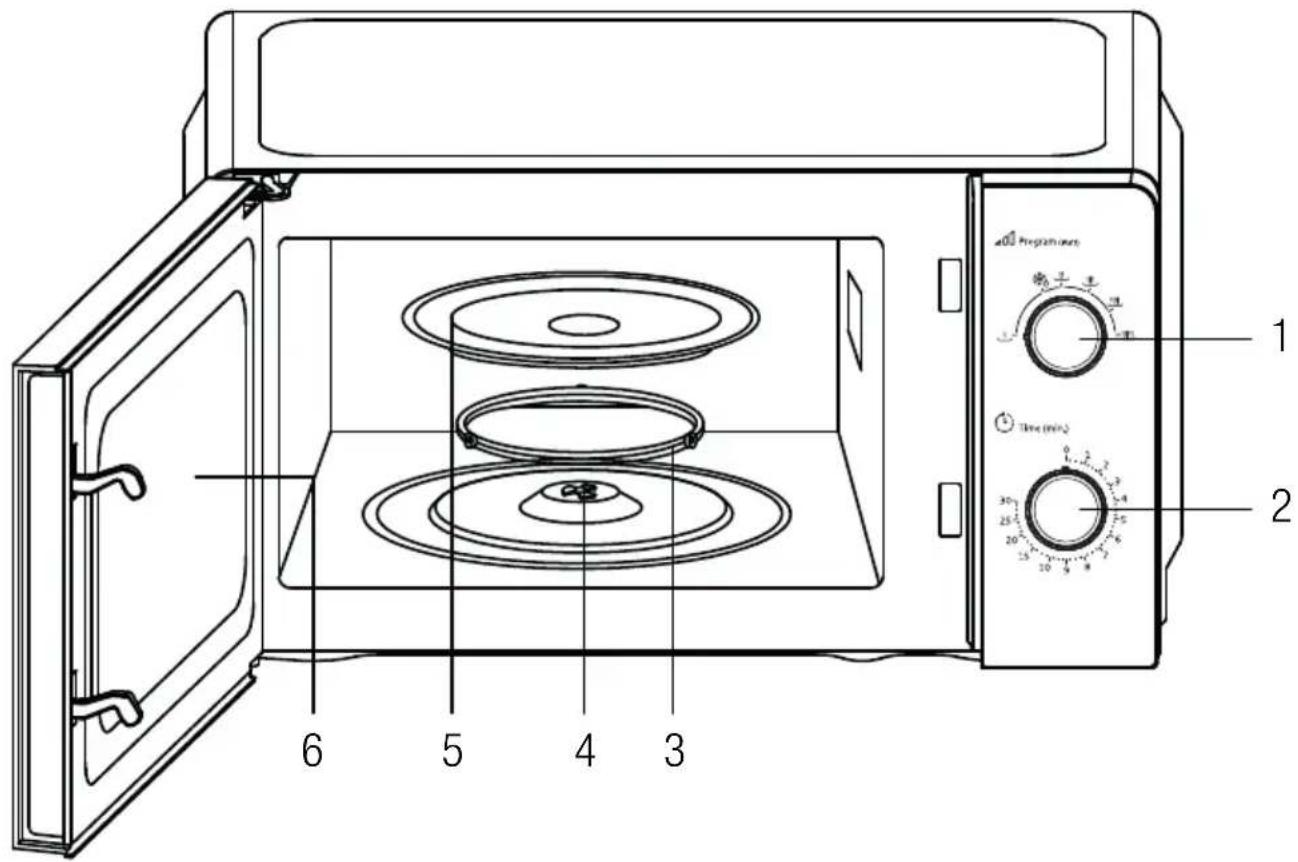 BEKO MOC20100WFB - Panorama - 1