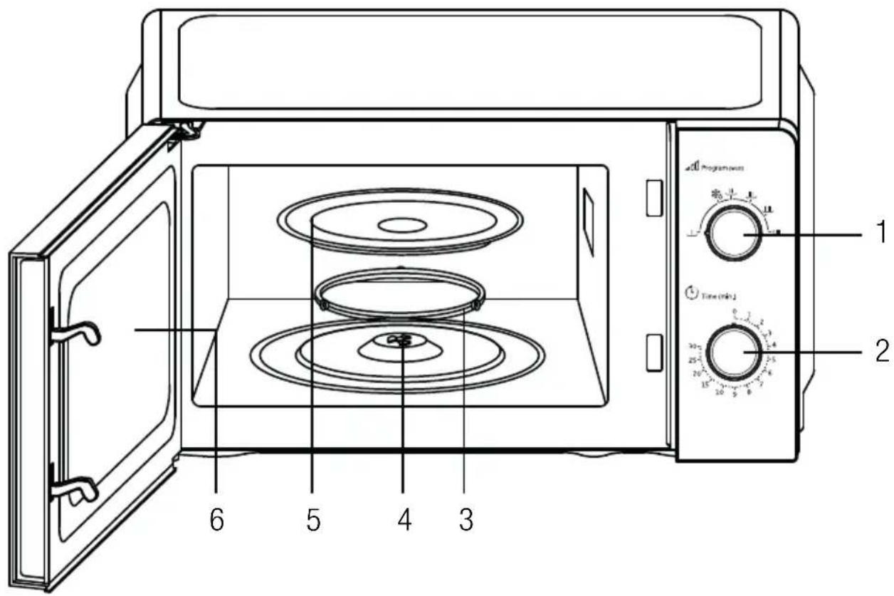 BEKO MOC20100WFB - Overzicht - 1