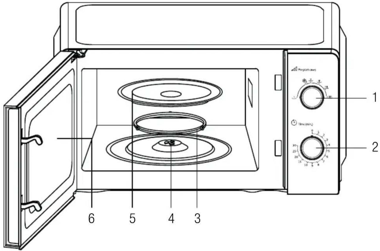 BEKO MOC20100WFB - Prezentare generală - 1