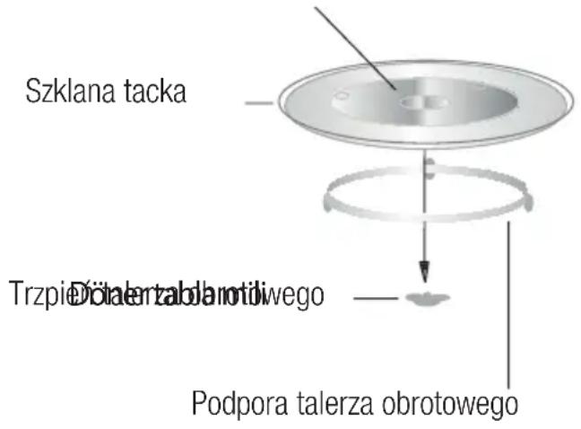 BEKO MOC20100WFB - Zakladanie talerza obrotowego - 1