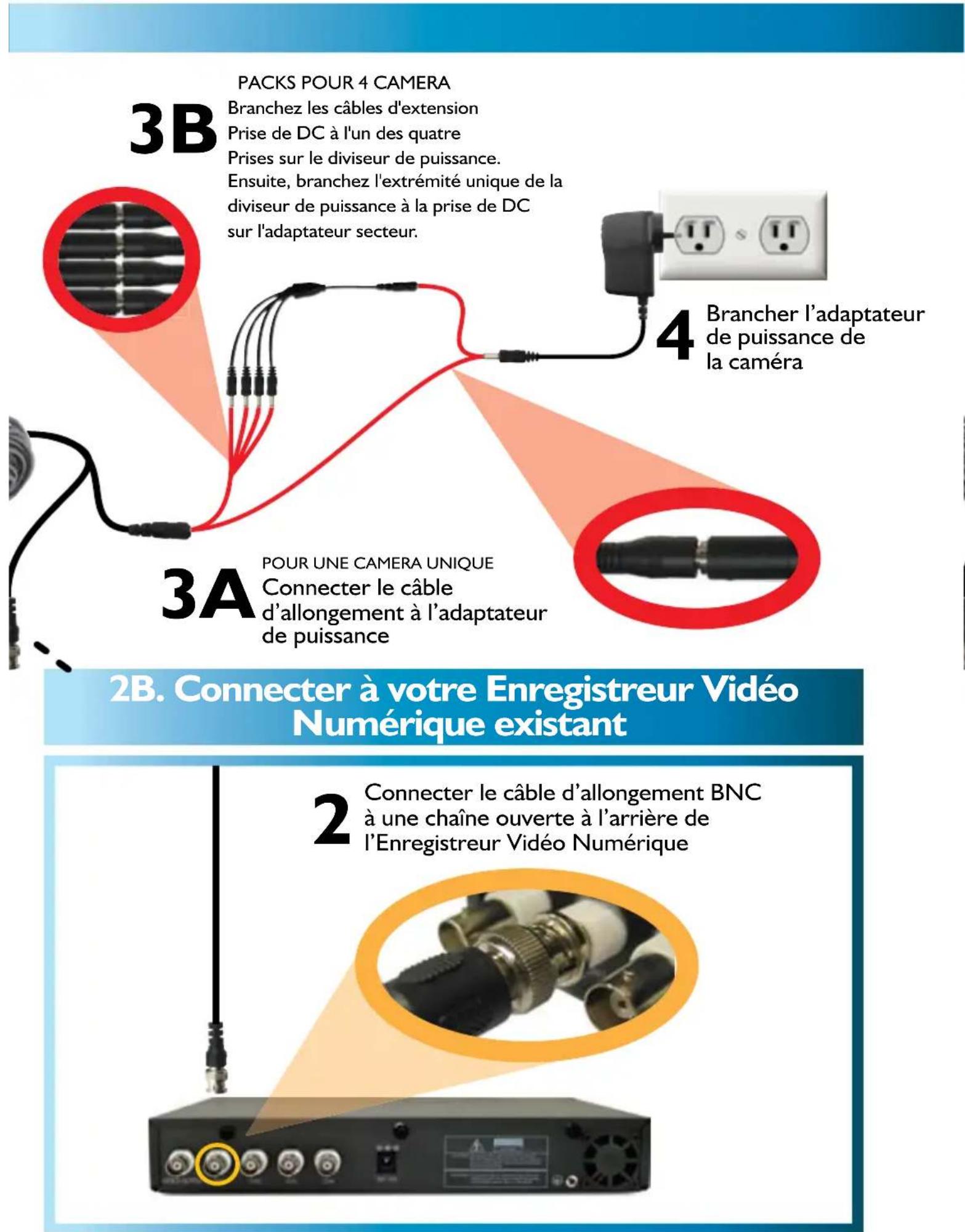 SWANN MaxiBrite PNP150 - 2A. Connecter directement à la télévision - 2
