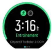 SUUNTO 9 Peak - Analyse d'entrainment - 1