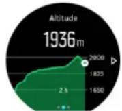 SUUNTO 9 Peak - Analyse outdoor - 3