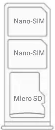 Nano-SIM Nano-SIM Micro SD