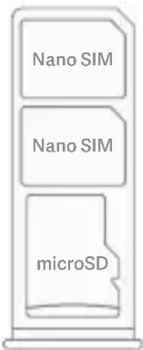 Nano SIM Nano SIM microSD