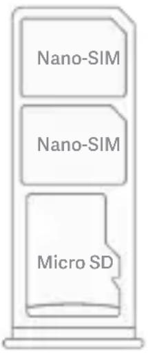 Nano-SIM Nano-SIM Micro SD