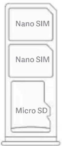 Nano SIM Nano SIM Micro SD