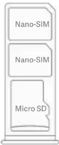 Nano-SIM Nano-SIM Micro SD