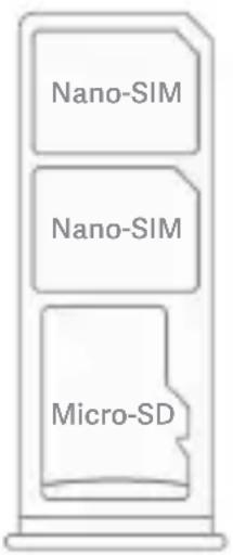Xiaomi Note 9 Pro Max - SIM-Kartenfach: - 1