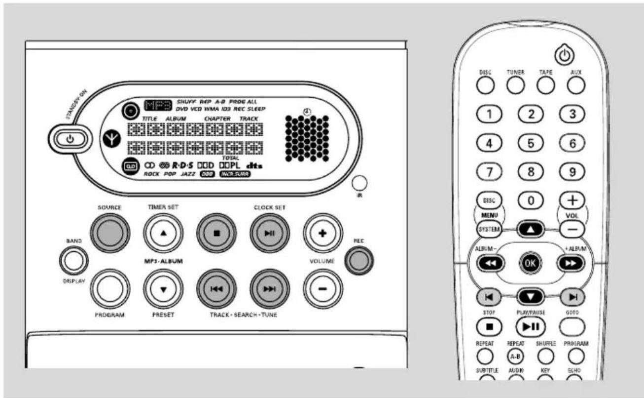 PHILIPS MCD280 - Remarques: - 1