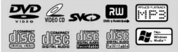 PHILIPS MCD280 - Votre lecteur de DVD peut lire les disques suivants: - 1