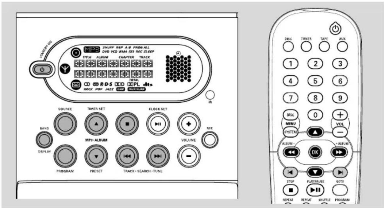 PHILIPS MCD280 - OU - 1