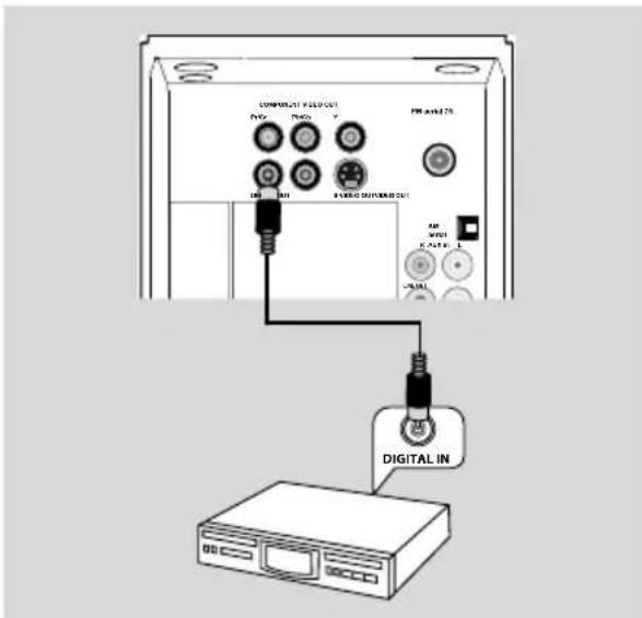 PHILIPS MCD280 - Utiliser un accessoire modulateur RF - 1