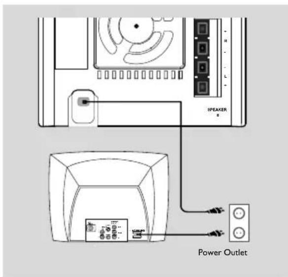 PHILIPS MCD280 - Utiliser un accessoire modulateur RF - 2