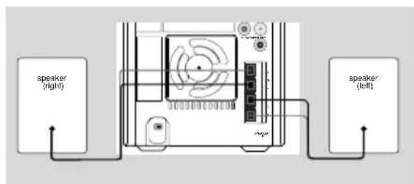 PHILIPS MCD280 - Remarque: - 1