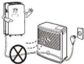 LG LP1015WSR - Installation - 6