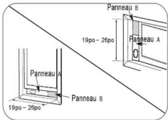 Panneau B 19po - 26po Panneau A O Panneau A 19po - 26po Panneau B