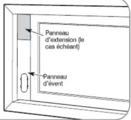 Panneau d'extension (le cas échéant) Panneau d'évent