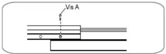 Vis A