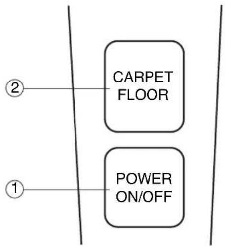 LG LuV200R - Alfombra / Piso: - 1
