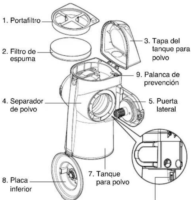 LG LuV200R - Palanca de prevencion: - 1