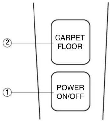 LG LuV200R - Carpet/Floor: - 1