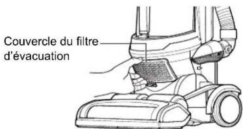 LG LuV200R - Pour nettoyer le filtrhe HEPA : - 1