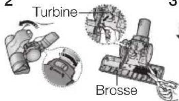 Turbine Brosse