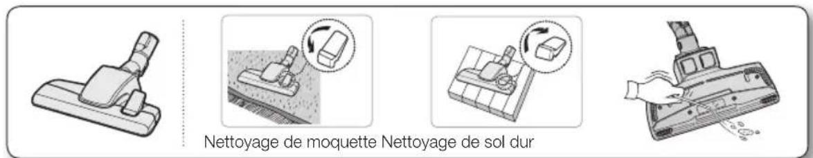 Nettoyage de moquette Nettoyage de sol dur