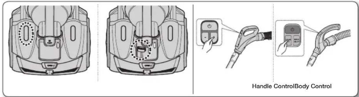Handle ControlBody Control