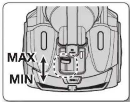 MAX MIN