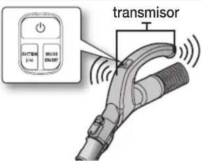 transmisor Schematic (14) MIMO DRUOY