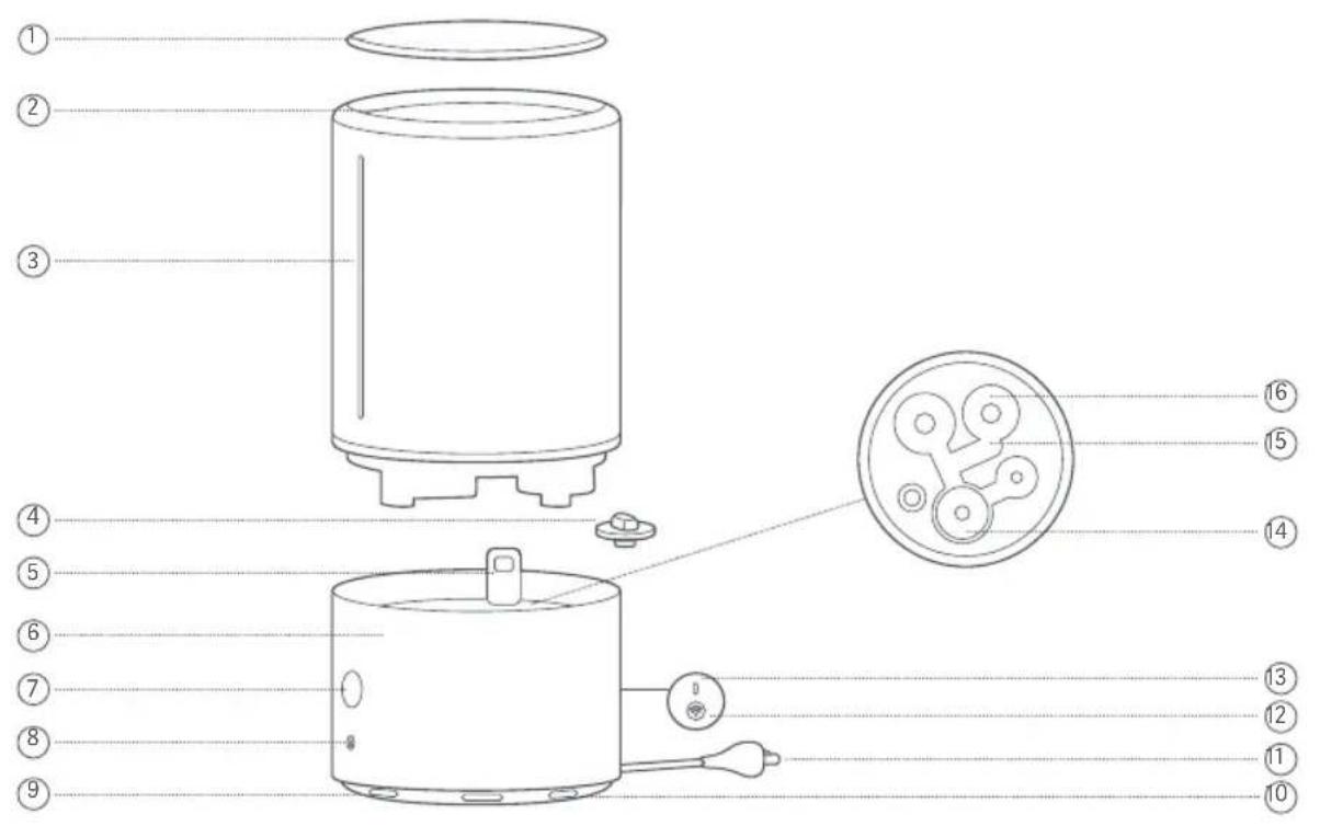 Xiaomi Mi Smart Antibacterial Humidifier - Produktüberblick - 1