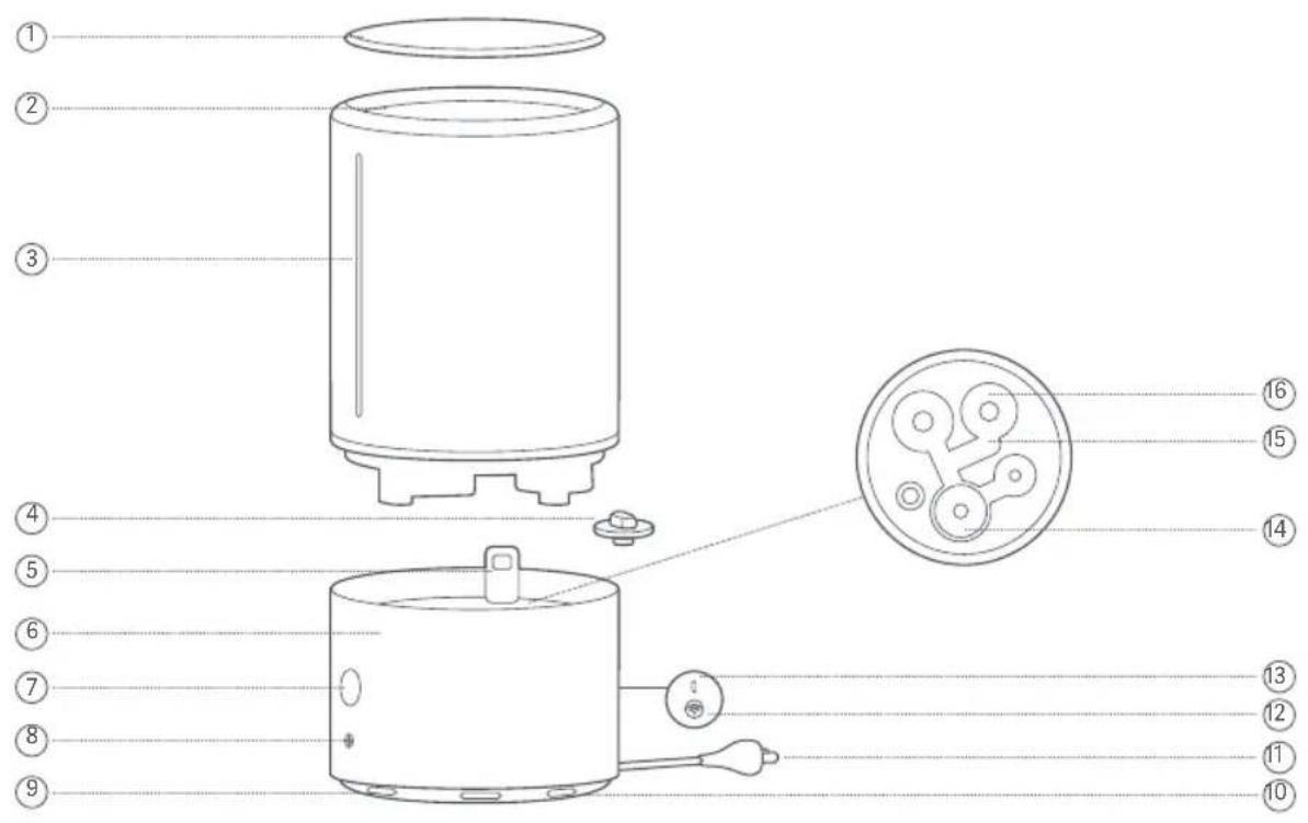 Xiaomi Mi Smart Antibacterial Humidifier - Descripción del Producto - 1