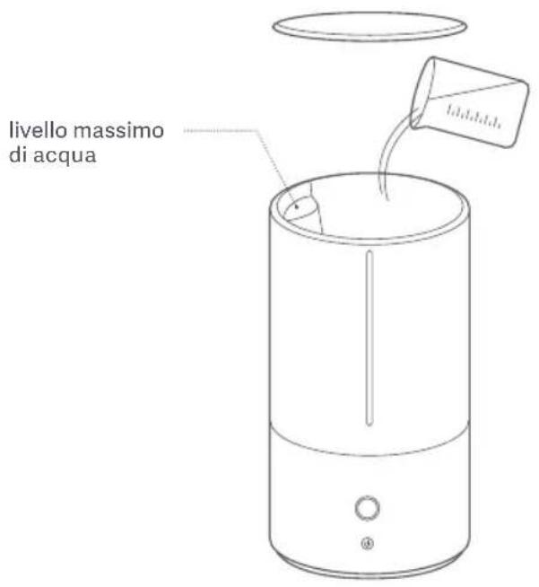 Xiaomi Mi Smart Antibacterial Humidifier - Installazione - 1
